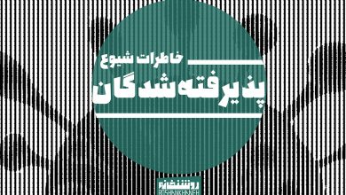 اسامی برگزیدگان فراخوان «خاطرات شیوع» لینک : https://asarartmagazine.ir/?p=18067 👇 سایت : AsarArtMagazine.ir اینستاگرام :‌ instagram.com/AsarArtMagazine تلگرام : t.me/AsarArtMagazine 👆